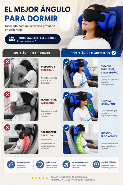 3D Contoured Travel Pillow with Built-In Blackout Mask